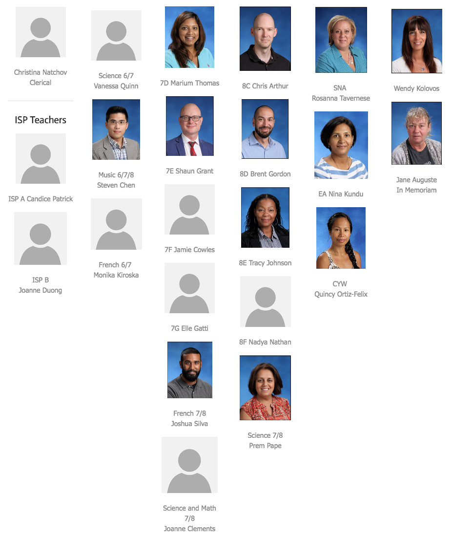 Don Mills Middle School Staff Directory don-mills-middle-school-staff-directory